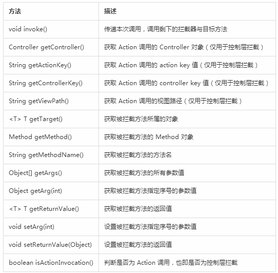 1486347891249170.png QQ截图20170206102520.png