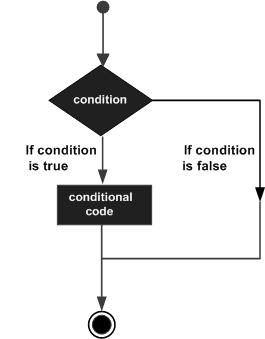 1486195171245606.jpg decision_making.jpg