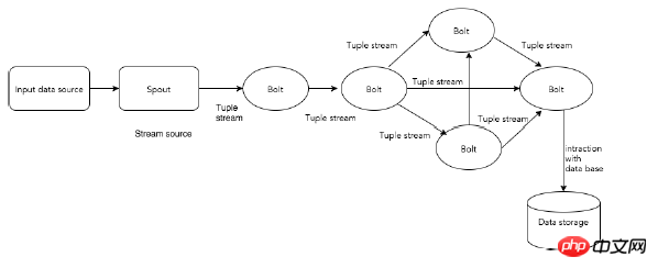 1488529710174330.jpg core_concept.jpg