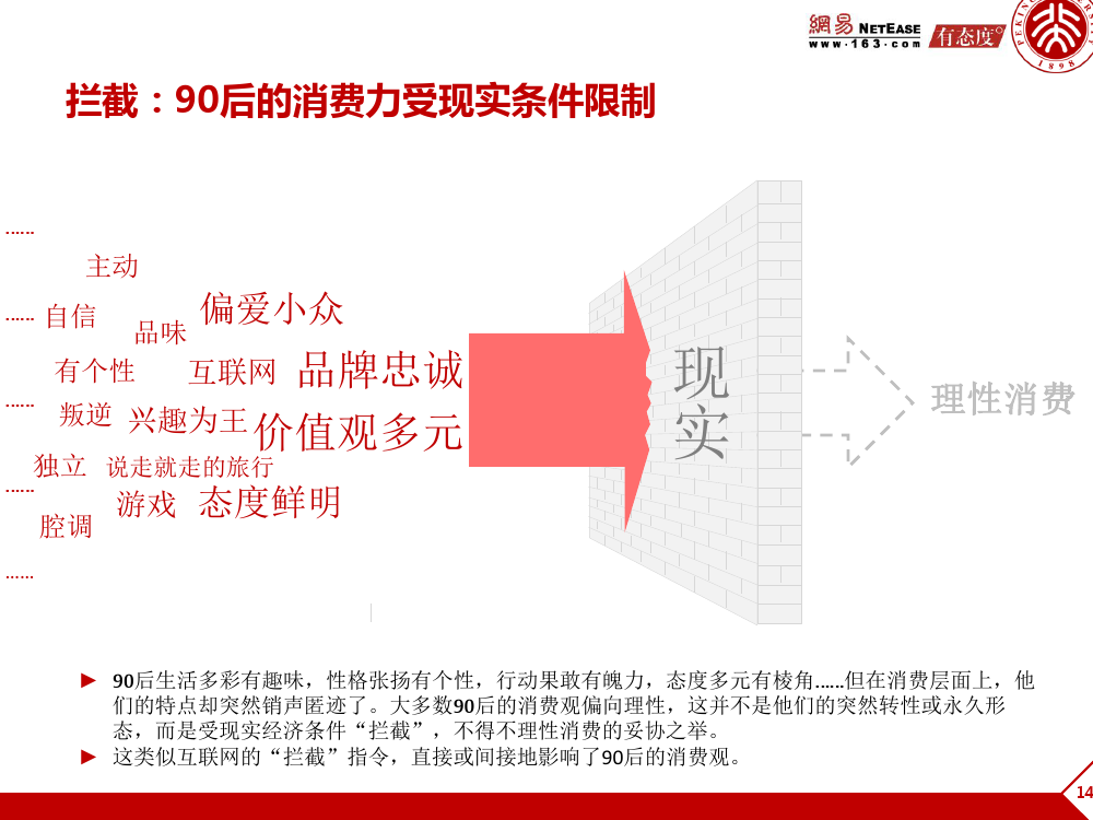 90后： 互联网时代的原生民_000148