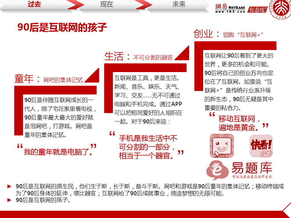 90后： 互联网时代的原生民_000009
