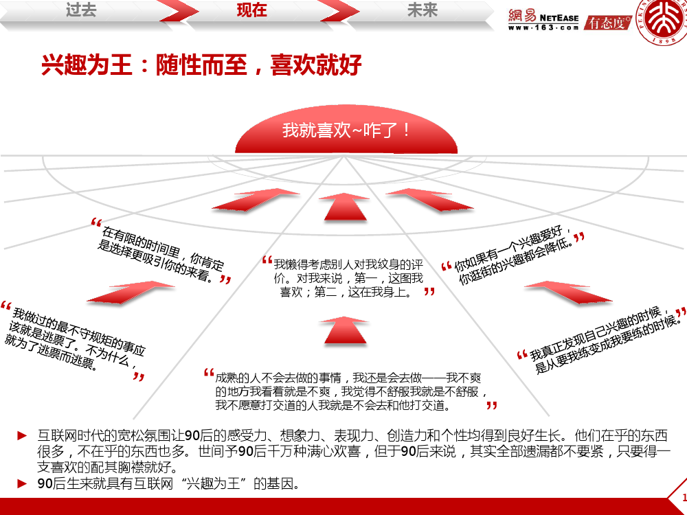 90后： 互联网时代的原生民_000012