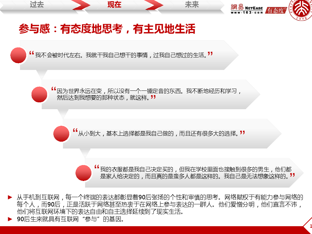 90后： 互联网时代的原生民_000011