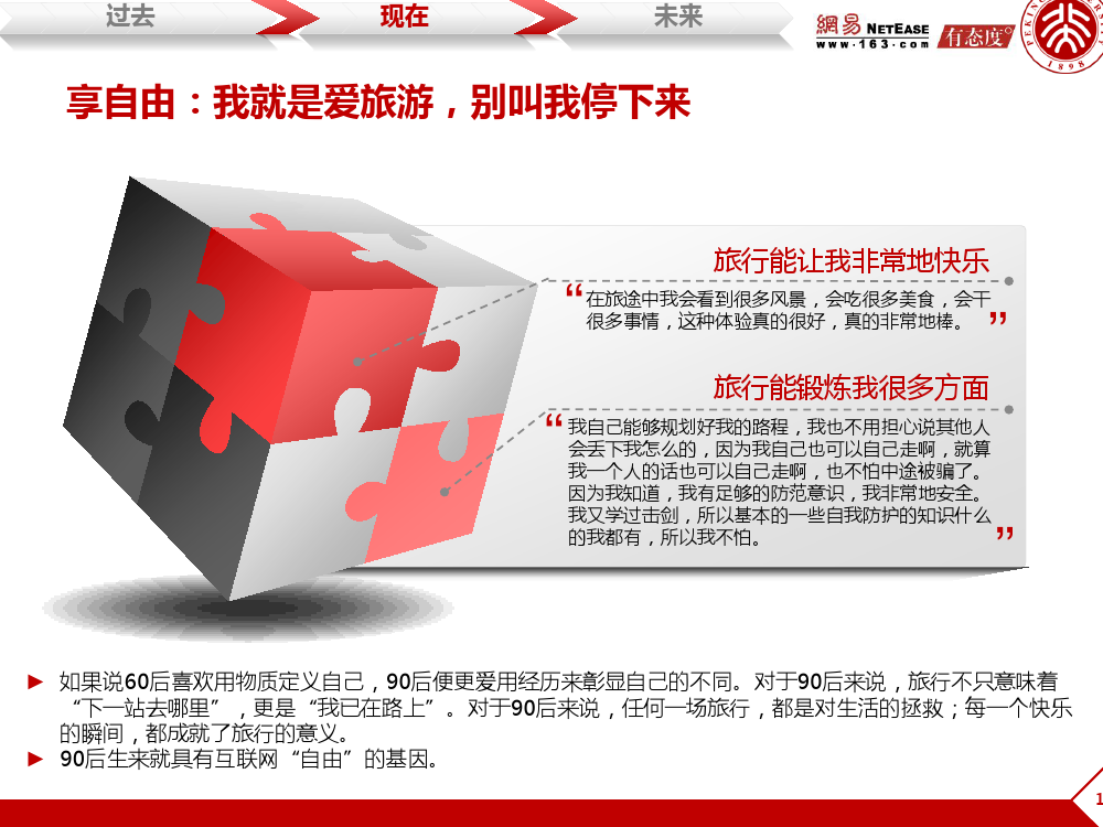 90后： 互联网时代的原生民_000014
