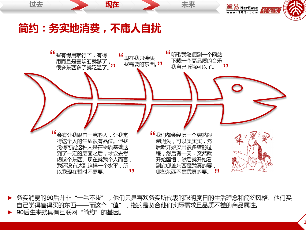 90后： 互联网时代的原生民_000015