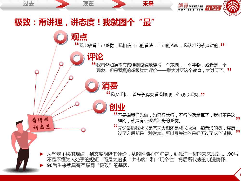 90后： 互联网时代的原生民_000019
