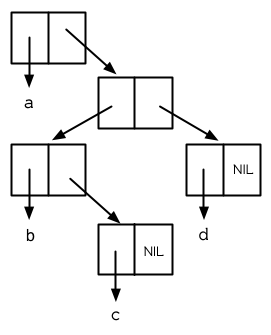 ../_images/Figure-3.8.png