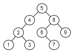 ../_images/Figure-4.4.png