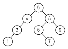 ../_images/Figure-4.7.png