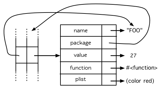 ../_images/Figure-8.1.png
