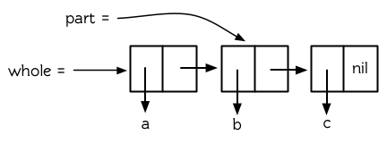../_images/Figure-12.1.png