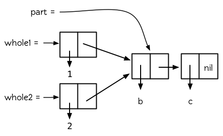 ../_images/Figure-12.2.png
