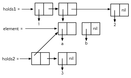 ../_images/Figure-12.4.png