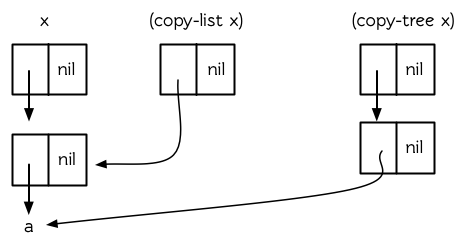 ../_images/Figure-12.5.png