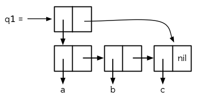 ../_images/Figure-12.6.png