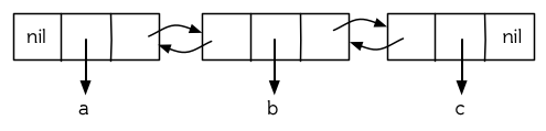 ../_images/Figure-12.11.png