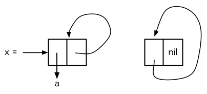 ../_images/Figure-12.12.png