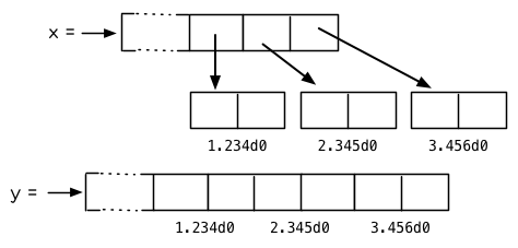 ../_images/Figure-13.1.png