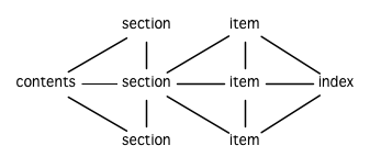../_images/Figure-16.7.png