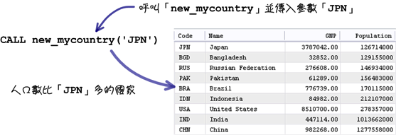 mysql_13_snap_03