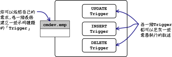mysql_16_snap_02