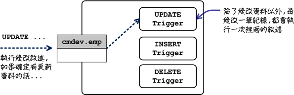 mysql_16_snap_03