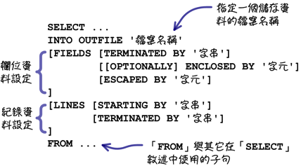 mysql_19_snap_01