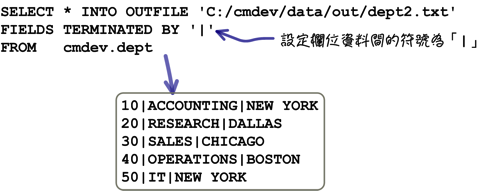 mysql_19_snap_04