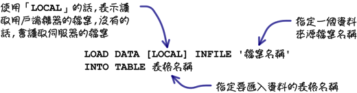 mysql_19_snap_11