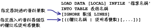 mysql_19_snap_27