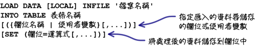 mysql_19_snap_29