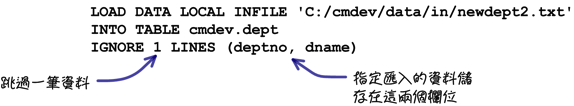 mysql_19_snap_28