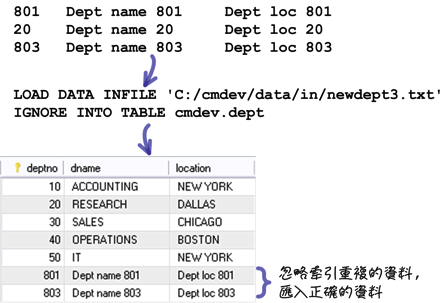 mysql_19_snap_35