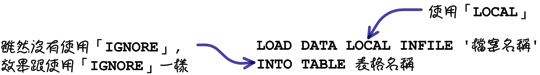 mysql_19_snap_37