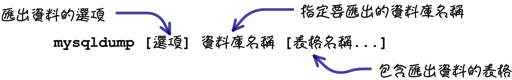 mysql_19_snap_41