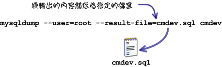 mysql_19_snap_44