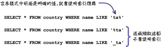 mysql_20_snap_15