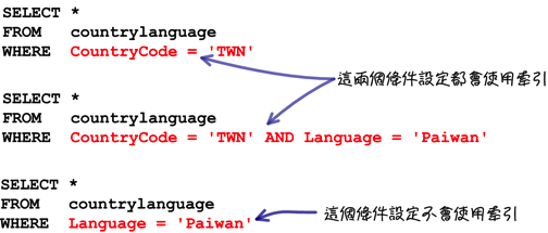 mysql_20_snap_17