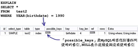 mysql_20_snap_21