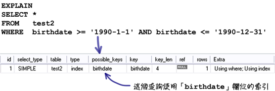 mysql_20_snap_22
