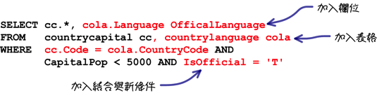 mysql_20_snap_28