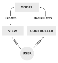 https://box.kancloud.cn/2015-08-01_55bce157f17cc.png