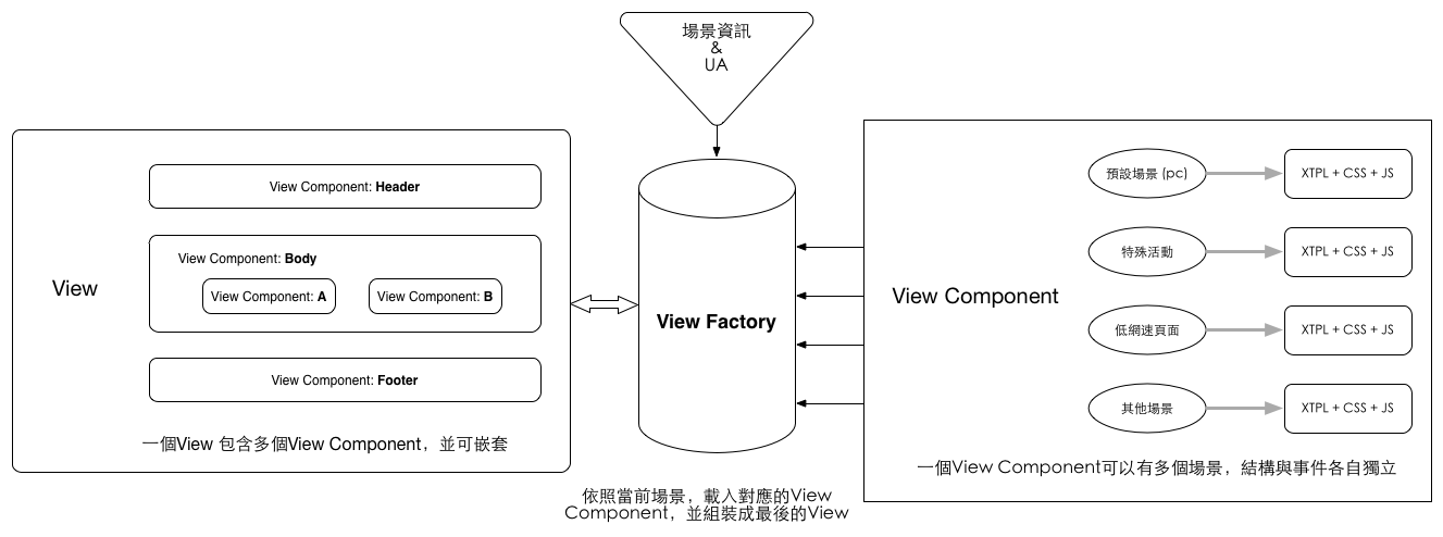 https://box.kancloud.cn/2015-08-01_55bce159e52d1.png