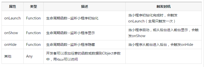 1486518915598597.png QQ截图20170208095544.png