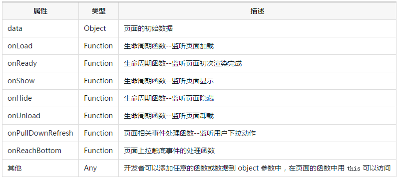 1486518949734000.png QQ截图20170208095619.png