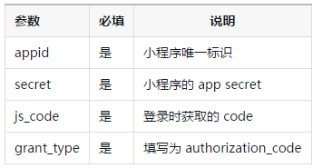 1486537518711932.png QQ截图20170208150550.png