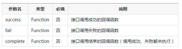 1486537454359670.png QQ截图20170208150445.png