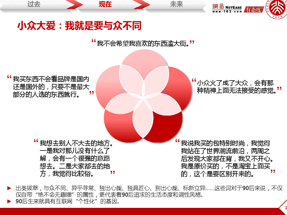 90后： 互联网时代的原生民_000013