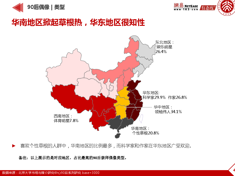 90后： 互联网时代的原生民_000042