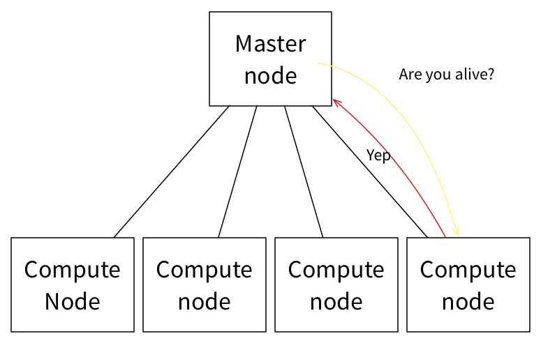 2015-07-31/55bb142776666